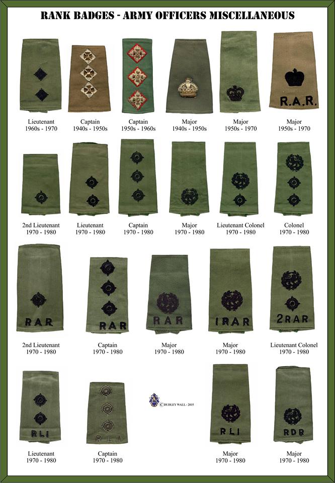 2826 Rhodesian Army Major rank epaulettes, pre-UDI (DW2 1013) - Image 2