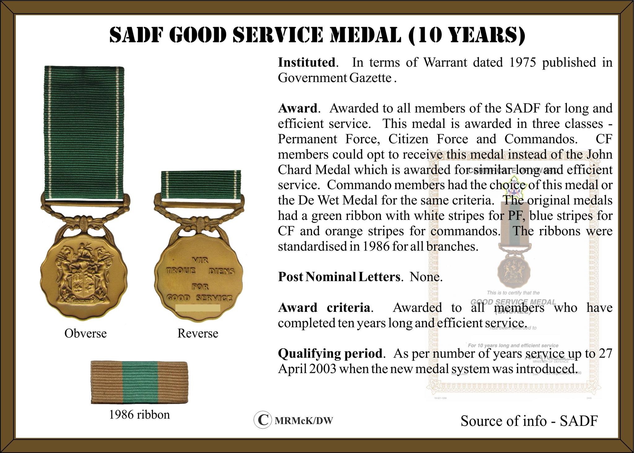 6619 South African miniature mess dress medals group - Image 4