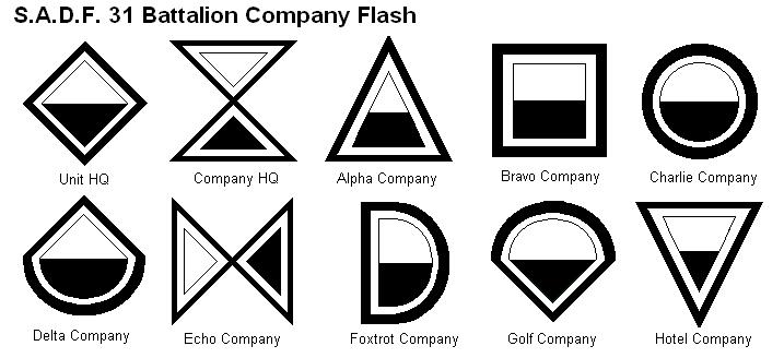 2927 South African Army 31 Battalion A Company arm flash (AD3658) - Image 3