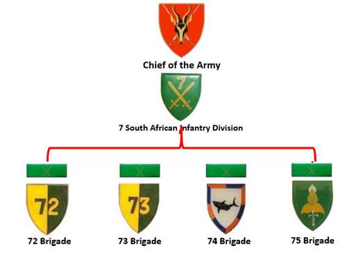 11045 74 South African Infantry Brigade, 7 Division balkie (AD5420) - Image 2