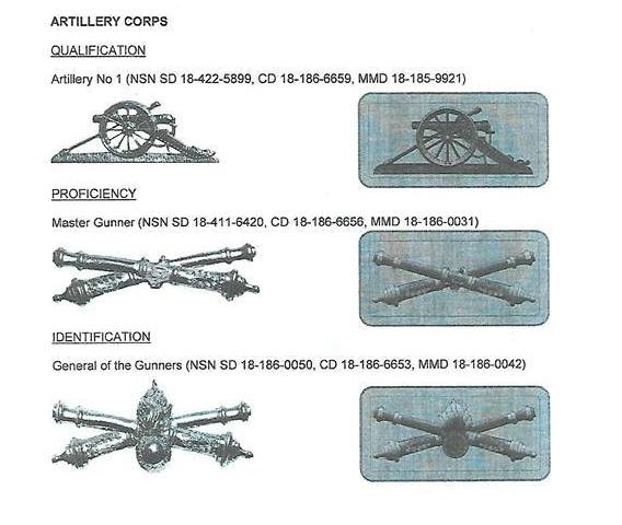 1187 South African Artillery sleeve badge, worn above rank badges (AD2006) - Image 2